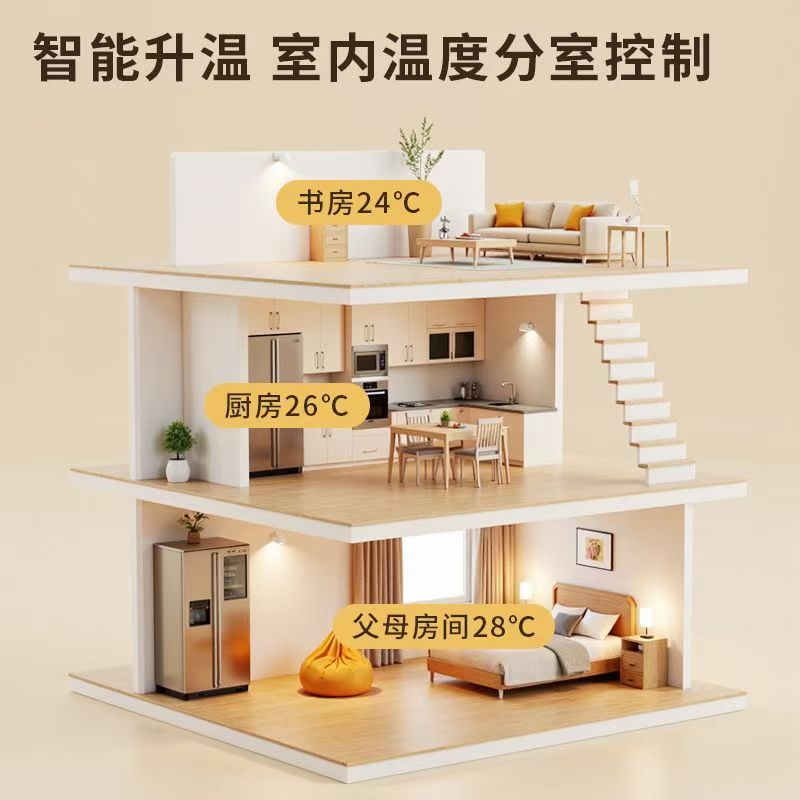 樟树 石墨烯电地暖公司哪家好？户型适配方案指南